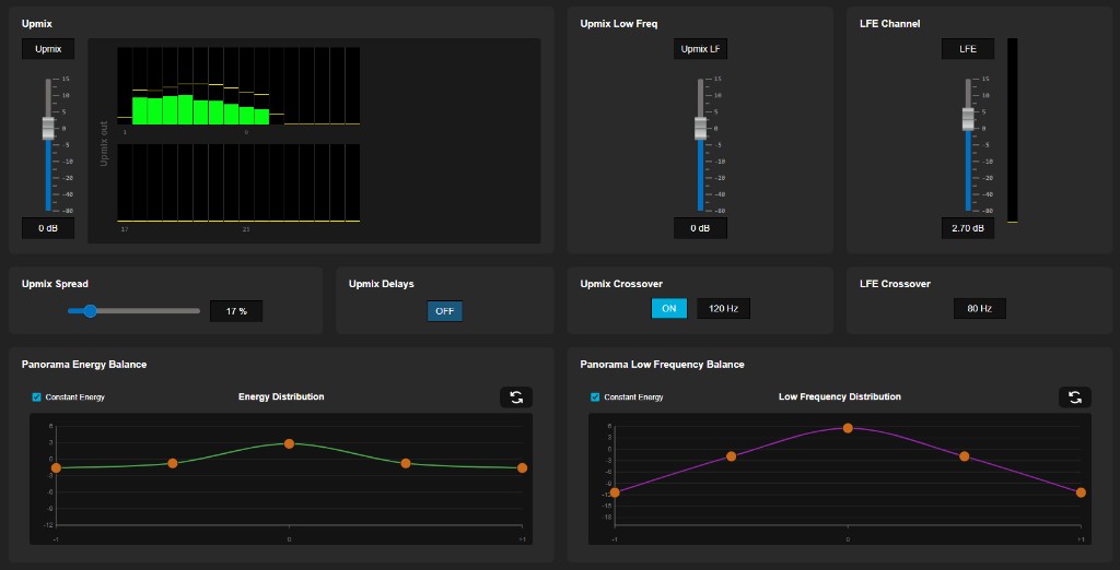 Upmix page
